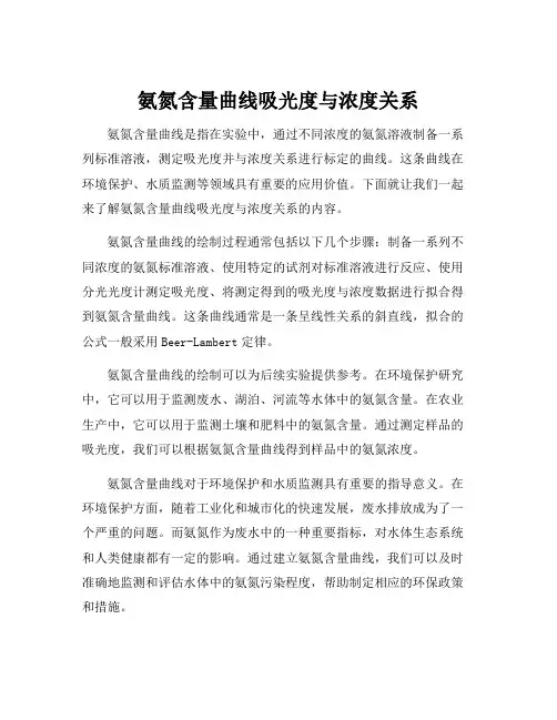 氨氮含量曲线吸光度与浓度关系