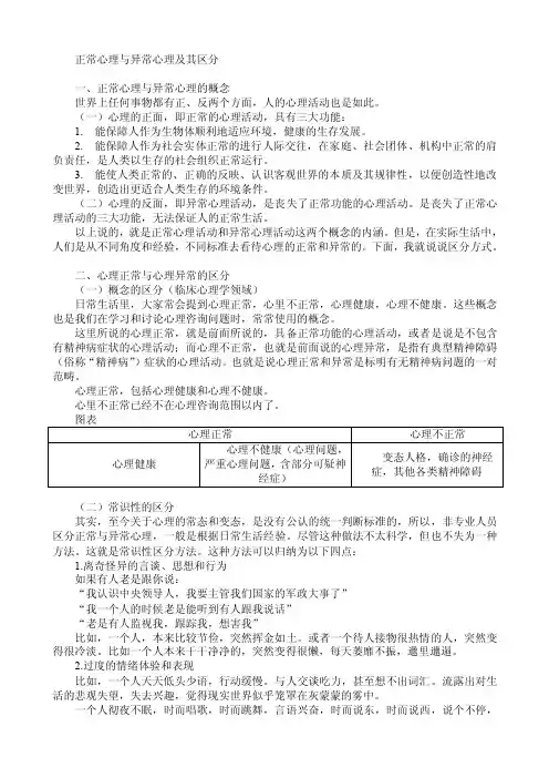 正常心理与异常心理及其区分