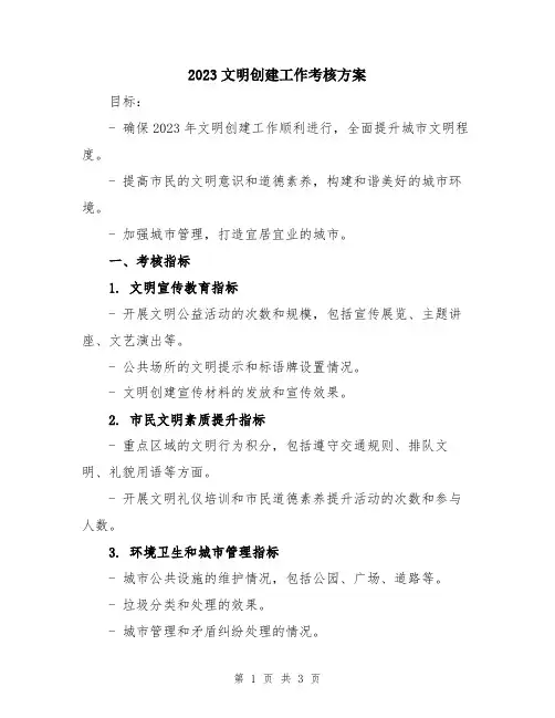 2023文明创建工作考核方案