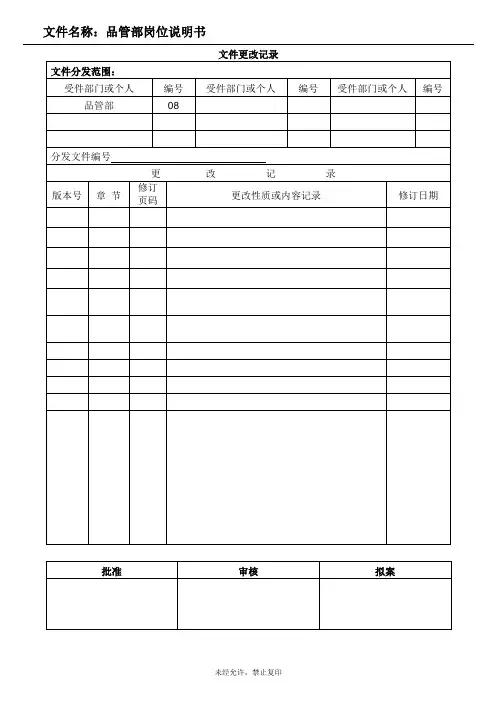 品管部岗位说明书