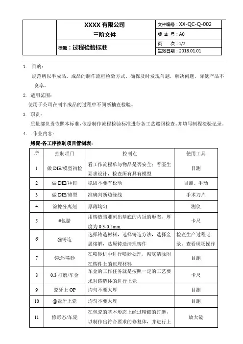 ISO13485-2016过程检验标准