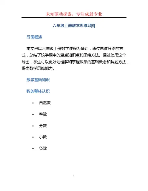 六年级上册数学思维导图