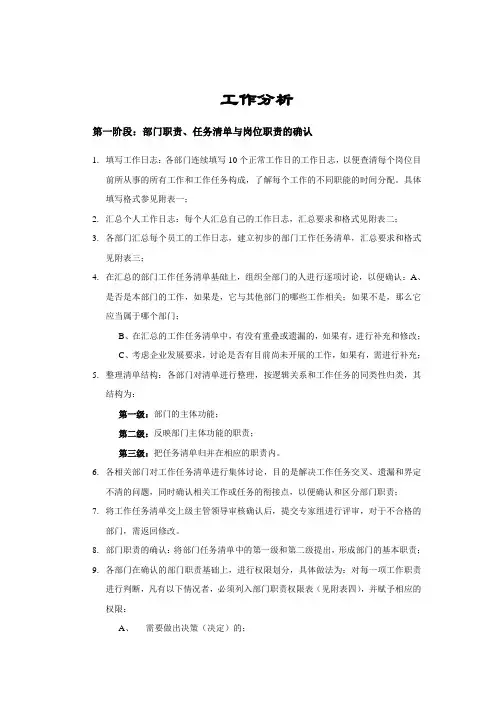 2020年(岗位职责)部门职责任务清单与岗位职责的确认