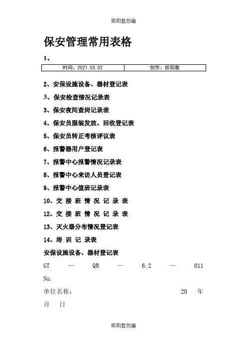 公司保安部常用表格之欧阳数创编