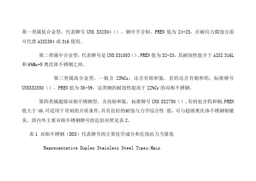 双相不锈钢基本特性