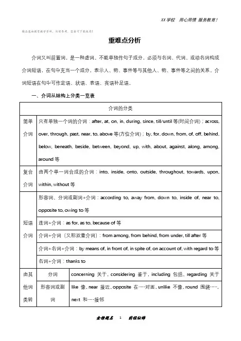 高三英语语法讲解及练习题：介词