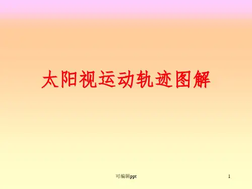 太阳视运动轨迹图解ppt课件