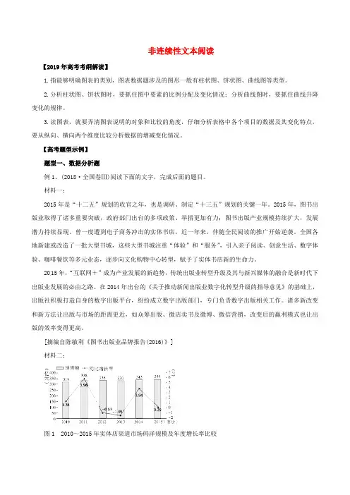 2019年高考语文考纲解读与热点难点突破专题15非连续性文本阅读教学案含解析