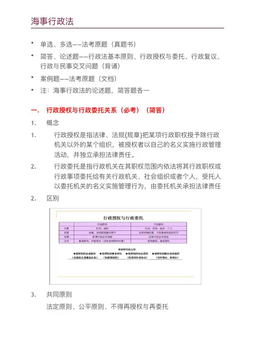 海事行政法期末复习
