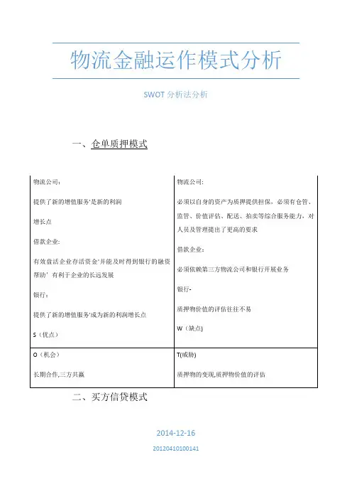 现代物流管理7种金融模式