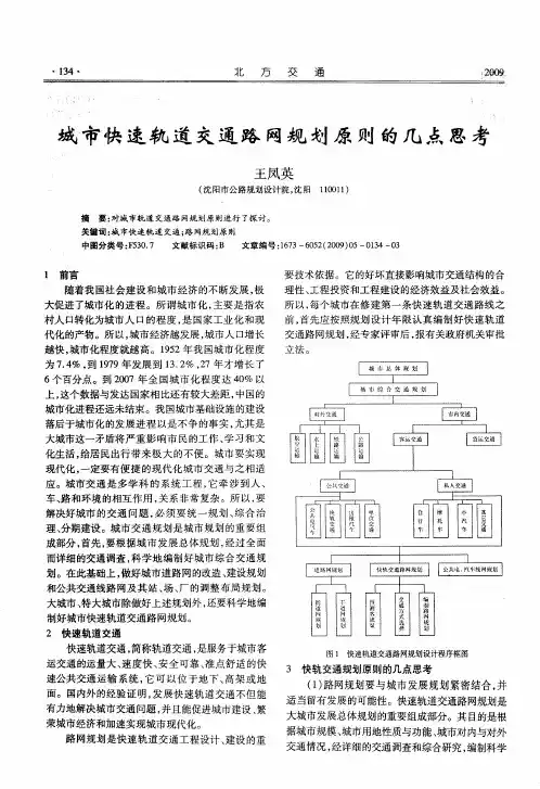 城市快速轨道交通路网规划原则的几点思考