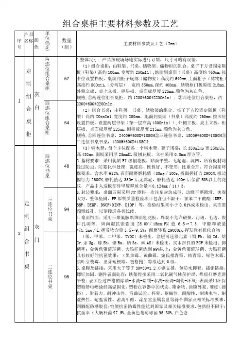 组合桌柜主要材料参数及工艺