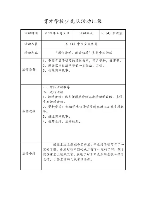 五(4)中队少先队活动记录表