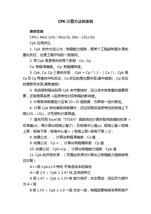 CPK计算方法和表格