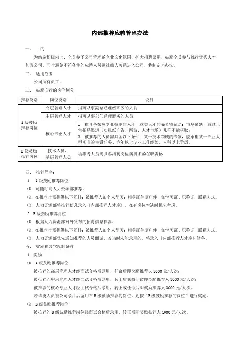 内部推荐应聘管理办法