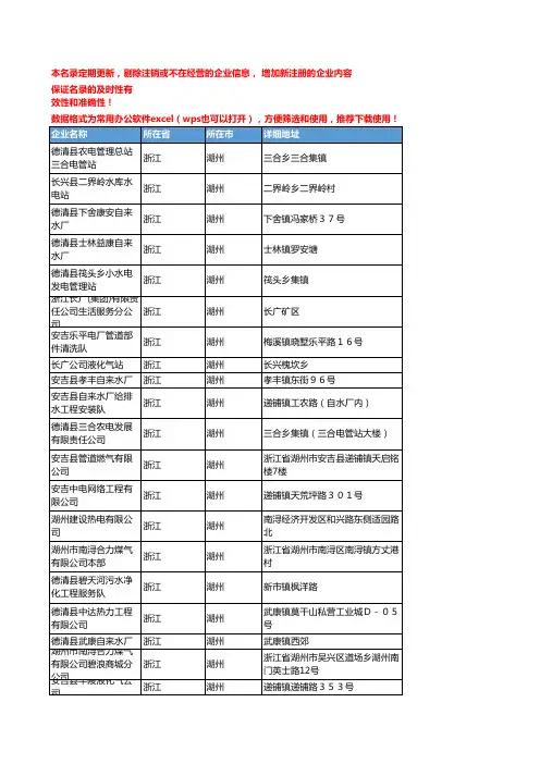 2020新版浙江湖州煤气企业公司名录名单黄页联系方式大全127家