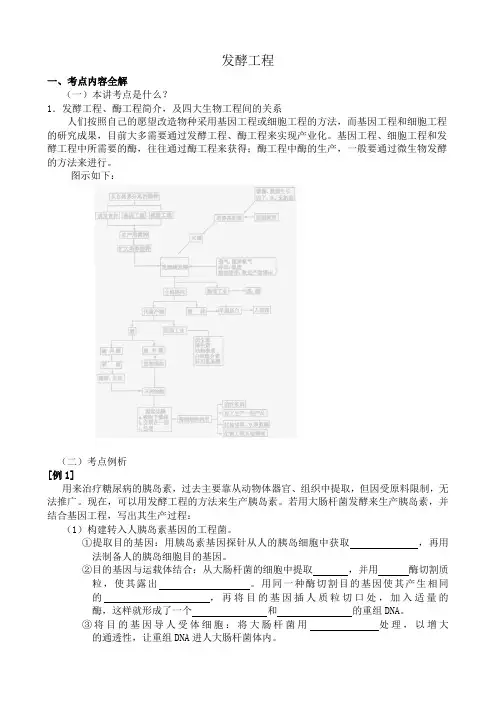 人教版高中生物选修发酵工程