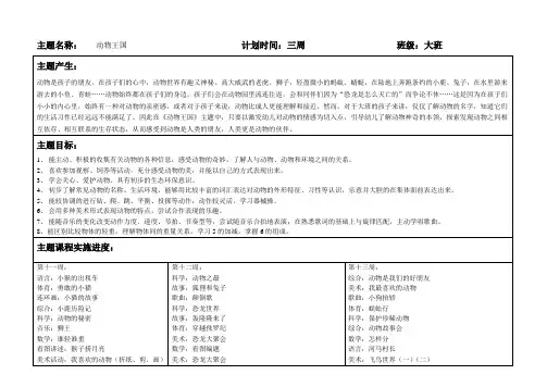 动物王国计划表