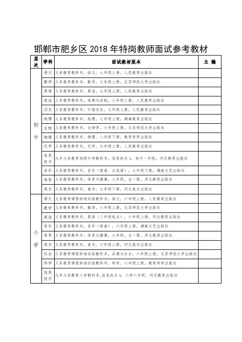 邯郸市肥乡区2018年特岗教师面试参考教材 .doc