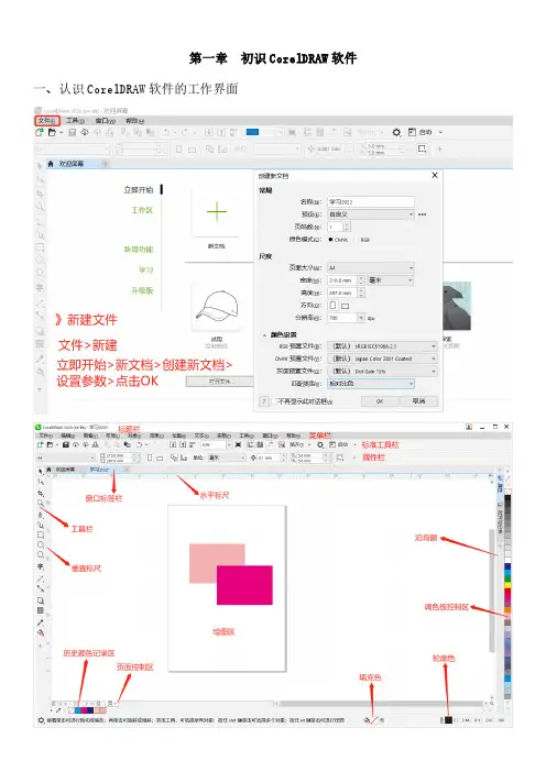 CorelDRAW软件操作基础必备知识总结