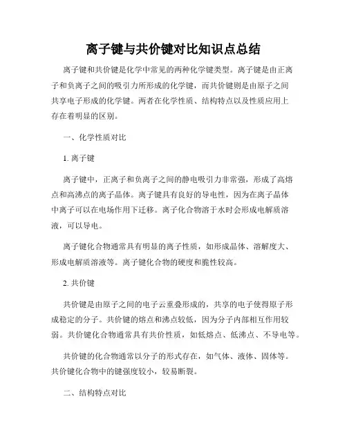 离子键与共价键对比知识点总结