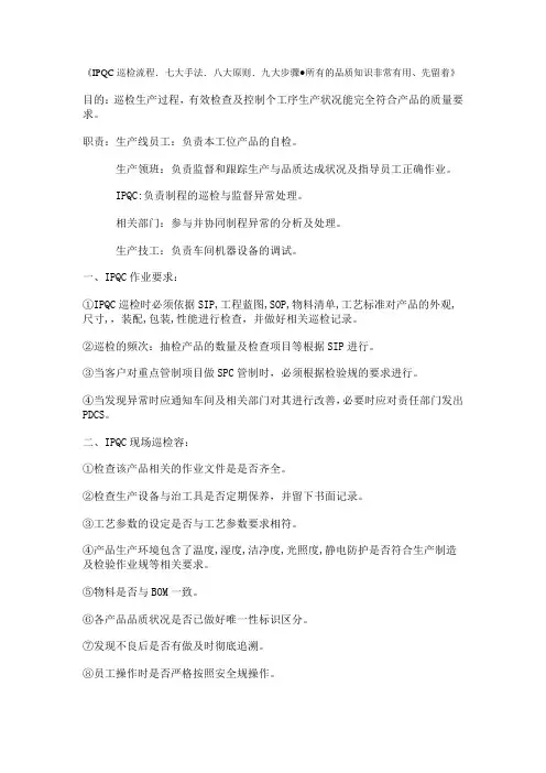 IPQC巡检流程图