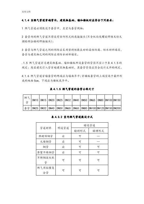 燃气设计常用要求规范与表格