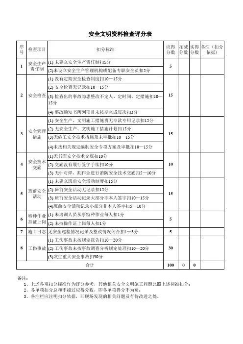 安全文明资料检查评分表