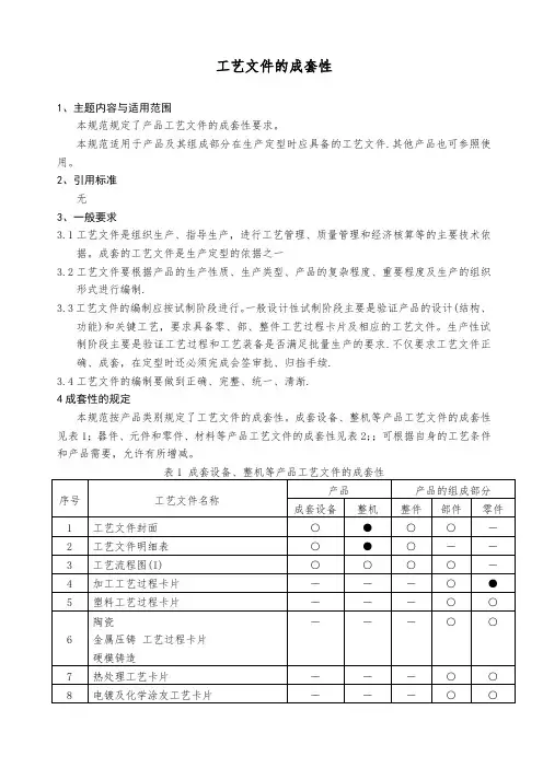 工艺文件的成套性