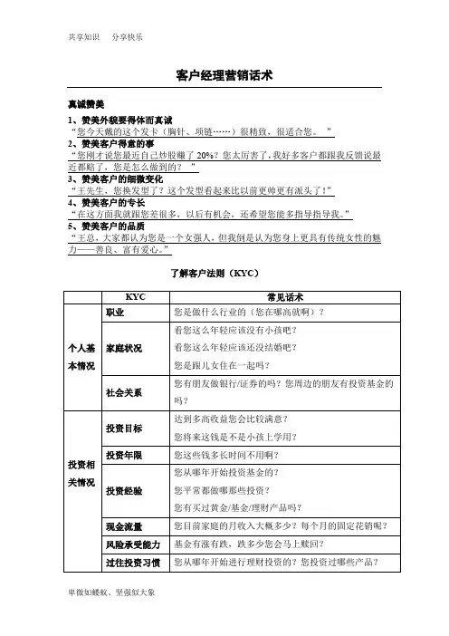 客户经理营销话术