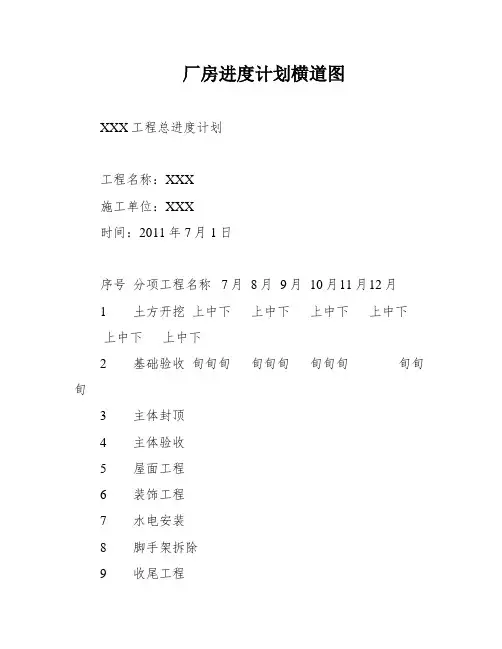 厂房进度计划横道图