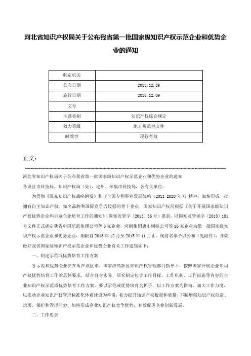 河北省知识产权局关于公布我省第一批国家级知识产权示范企业和优势企业的通知-