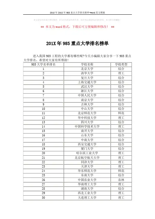 2018年201X年985重点大学排名榜单-word范文模板 (3页)
