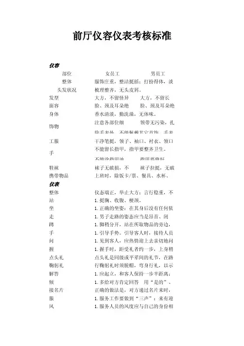 前厅仪容仪表考核标准