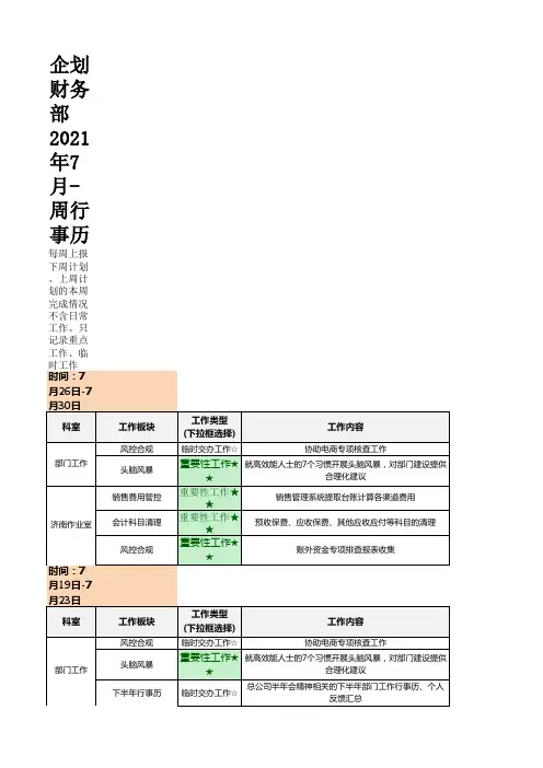 集团公司企划财务部2022年行事日历
