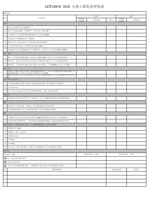 IATF16949 2016 人体工程危害评估表
