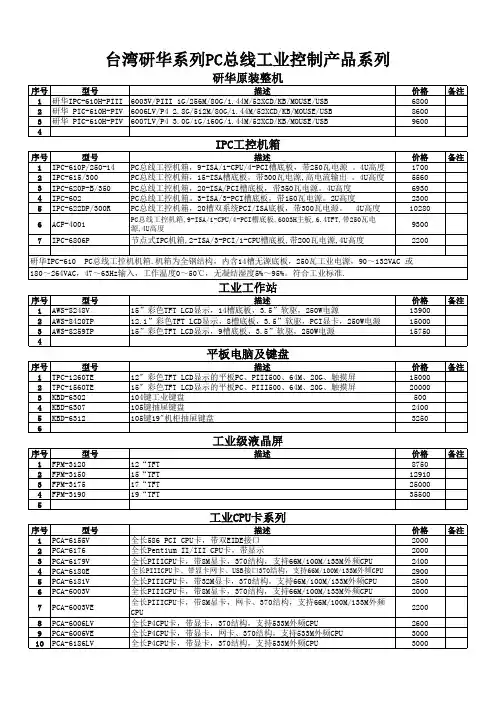 台湾研华电气查询表