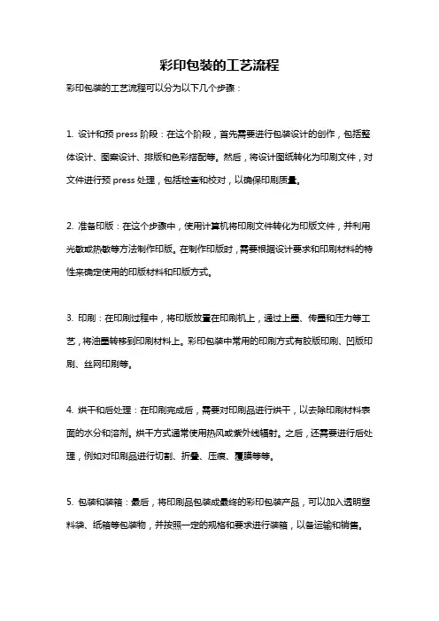 彩印包装的工艺流程