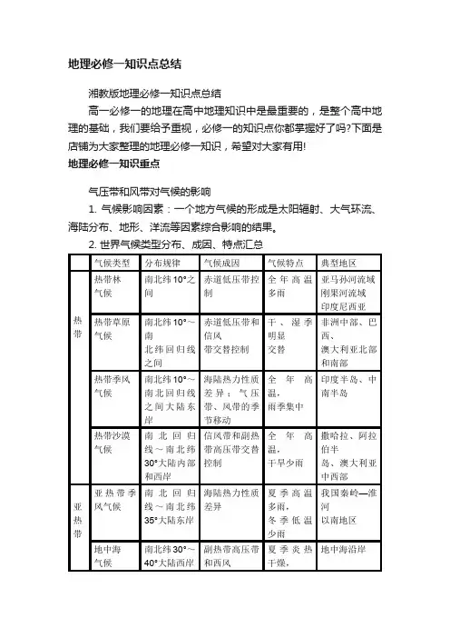 地理必修一知识点总结