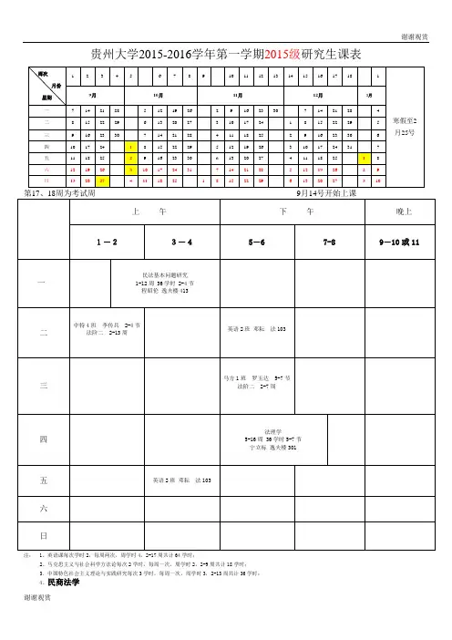 贵州大学20152016学年第一学期2015级研究生课表 .doc
