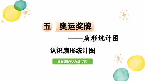 青岛版数学六年级(下册)信息窗1  认识扇形统计图