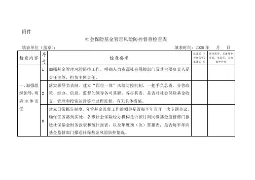 2020年社会保险基金管理风险防控督查检查表