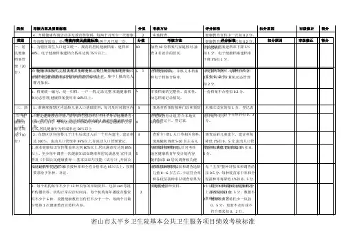 基本公共卫生服务项目绩效考核标准