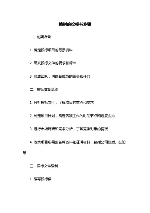 编制的投标书步骤