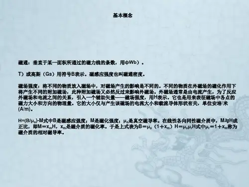 常见磁传感器及原理和应用