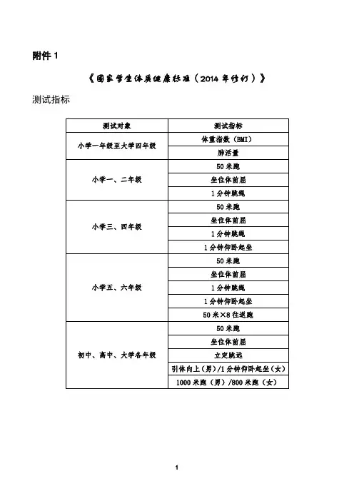 《国家学生体质健康标准(2014年修订)》内部资料