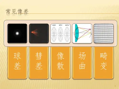图像畸变校正PPT课件