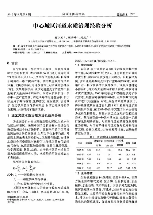 中心城区河道水质治理经验分析
