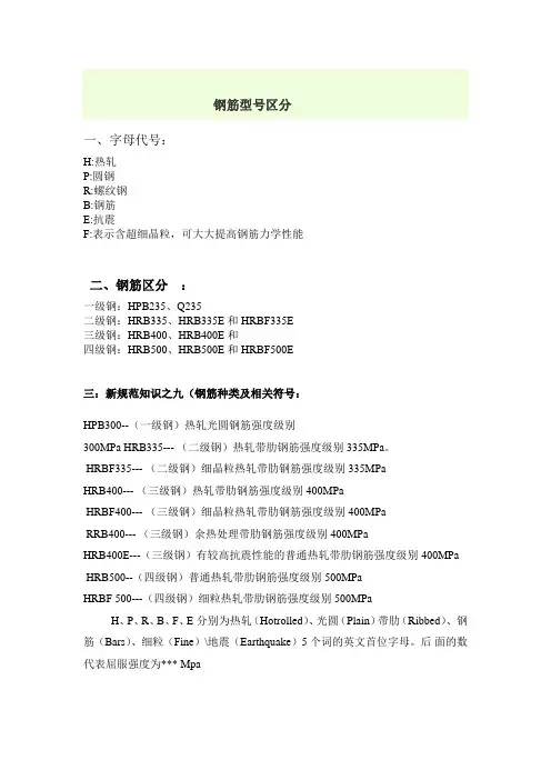 钢筋型号级别区分