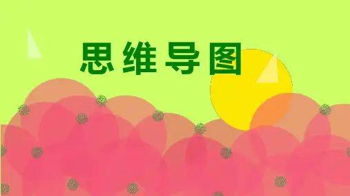 广告学思维导图 PPT